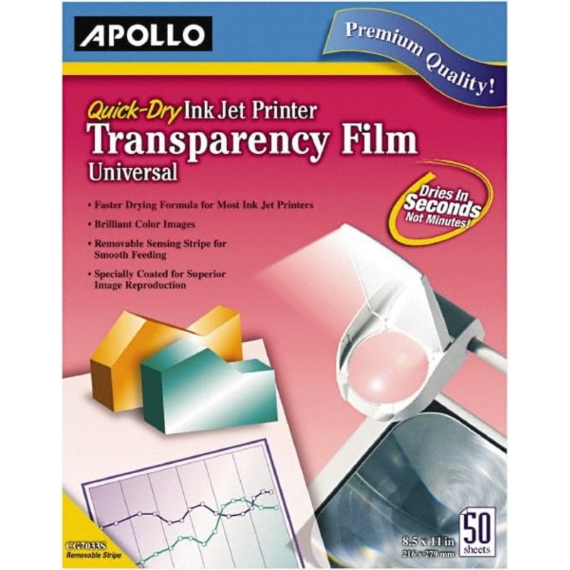 MARKET ADOT – NATIONAL BRANDS W/FREIGHT APOCG7031S