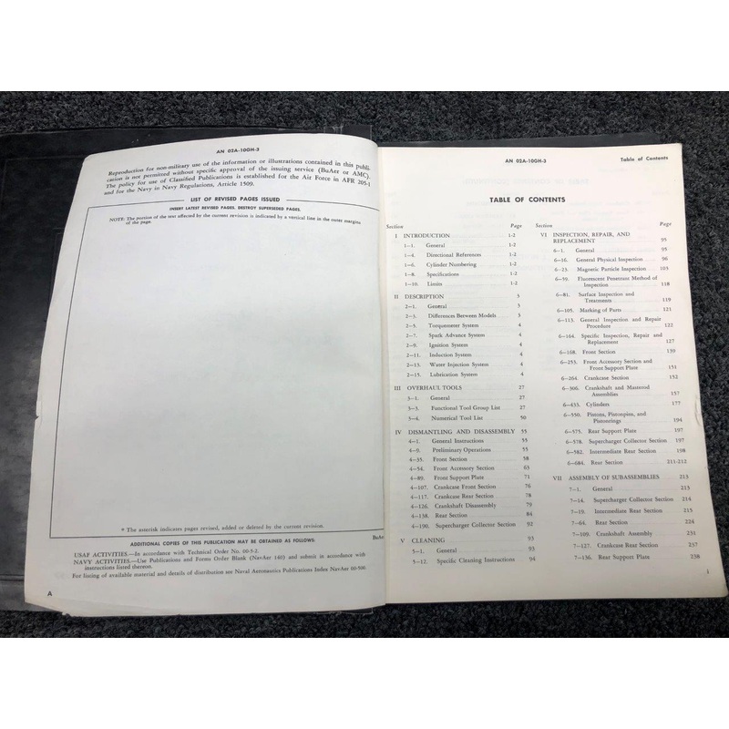 AN02A-10GH-3 1957 Models R-2800-50 Handbook & Overhaul Instructions