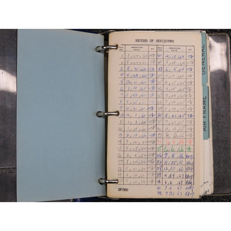 DC-8 United Airlines Training Systems Guide